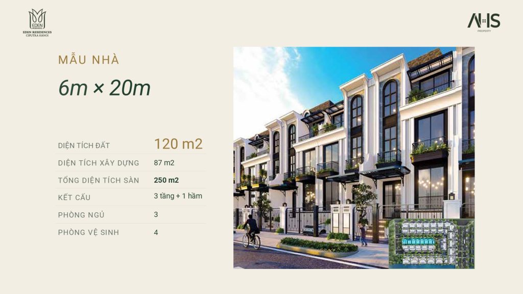 120 m²: Tổng sàn ~ 250 m²